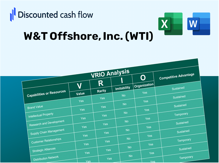 W&T Offshore, Inc. (WTI): VRIO Analysis [10-2024 Updated]