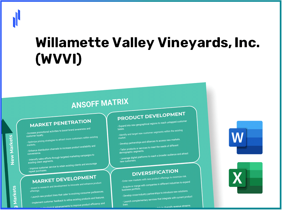 Willamette Valley Vineyards, Inc. (WVVI)Ansoff Matrix