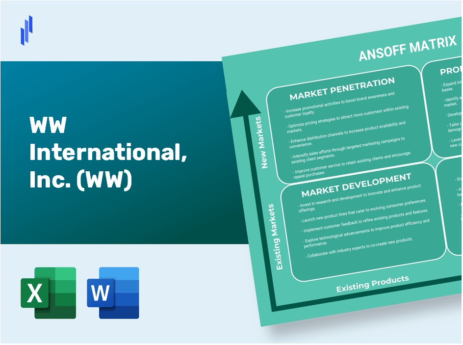 WW International, Inc. (WW)Ansoff Matrix