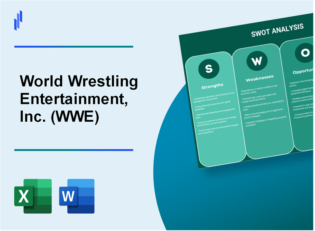 World Wrestling Entertainment, Inc. (WWE) SWOT Analysis