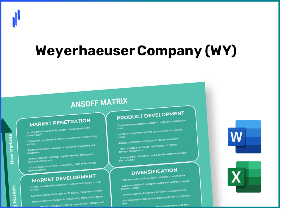 Weyerhaeuser Company (WY)Ansoff Matrix