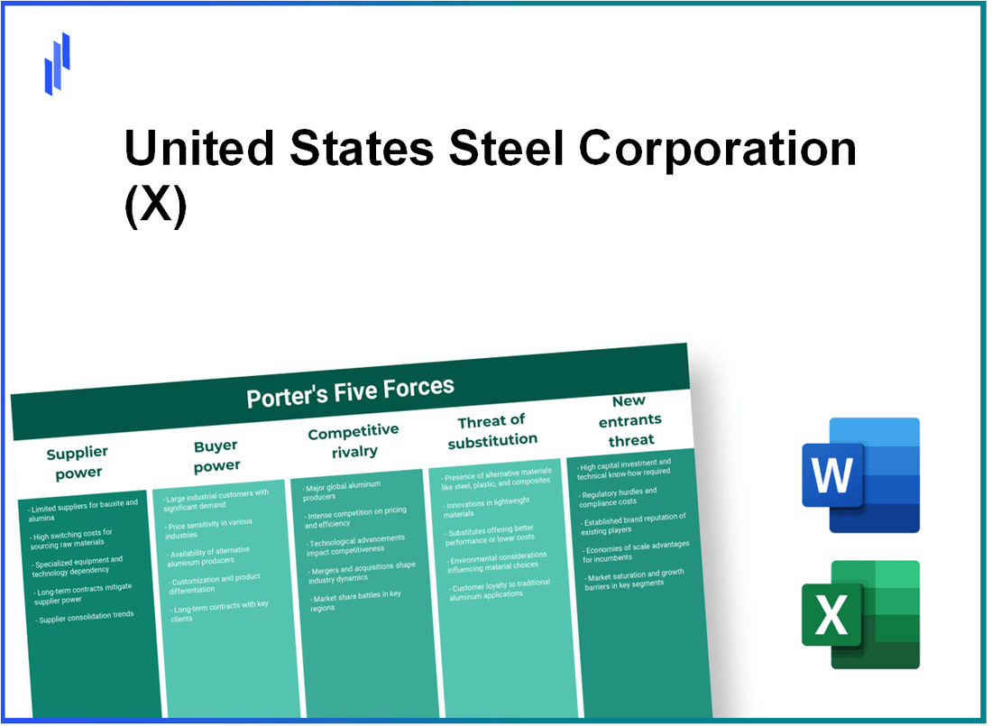 What are the Porter’s Five Forces of United States Steel Corporation (X)?