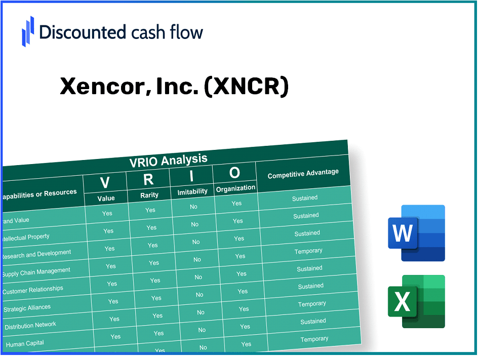 Xencor, Inc. (XNCR): VRIO Analysis [10-2024 Updated]