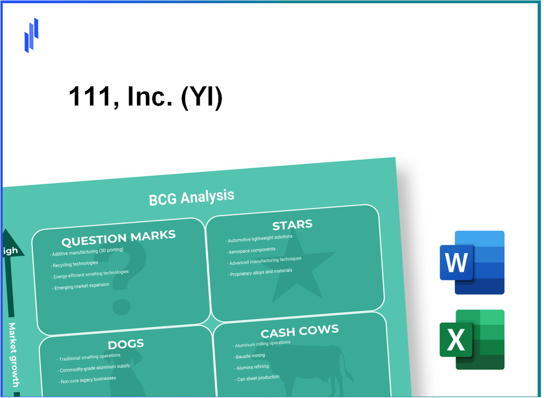 111, Inc. (YI) BCG Matrix Analysis