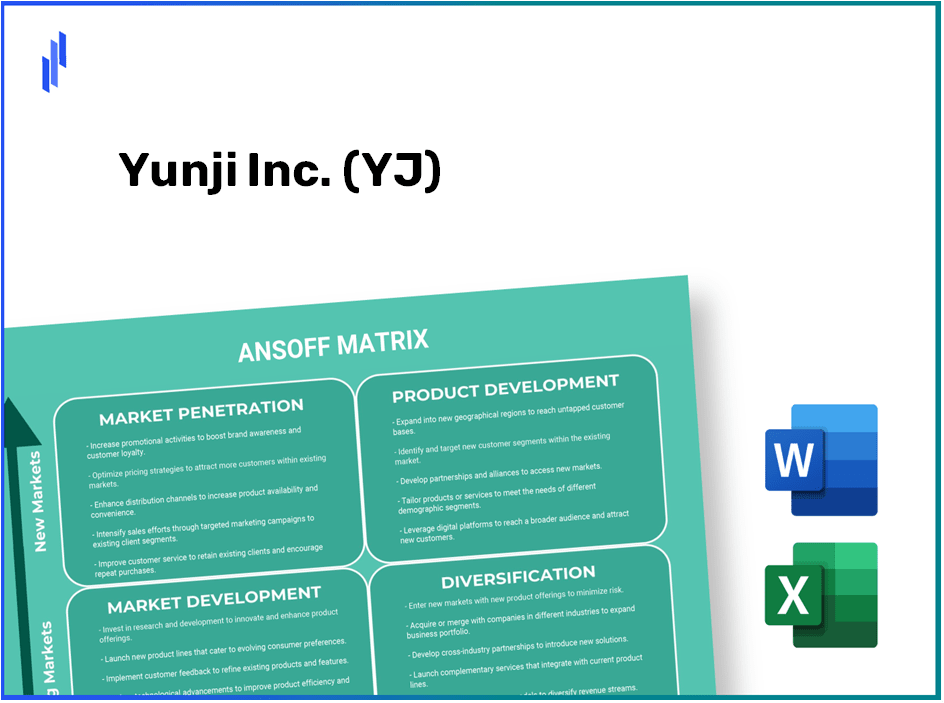 Yunji Inc. (YJ)Ansoff Matrix