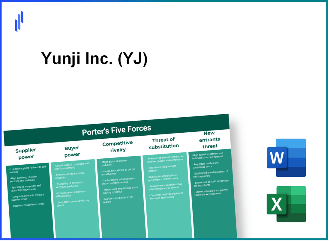 What are the Porter’s Five Forces of Yunji Inc. (YJ)?