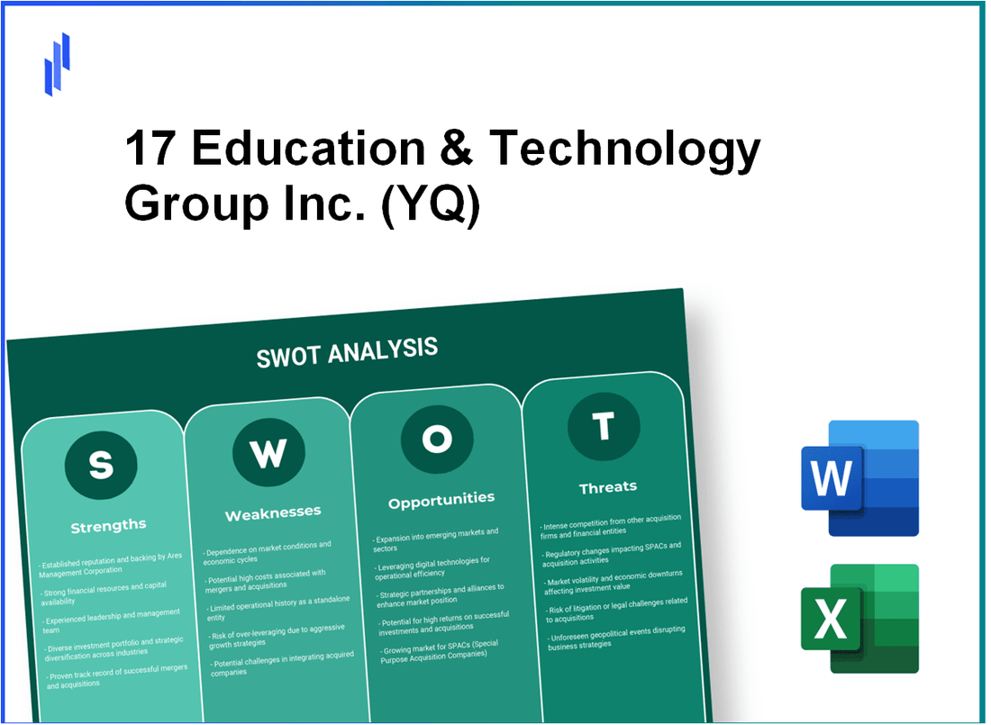 17 Education & Technology Group Inc. (YQ) SWOT Analysis