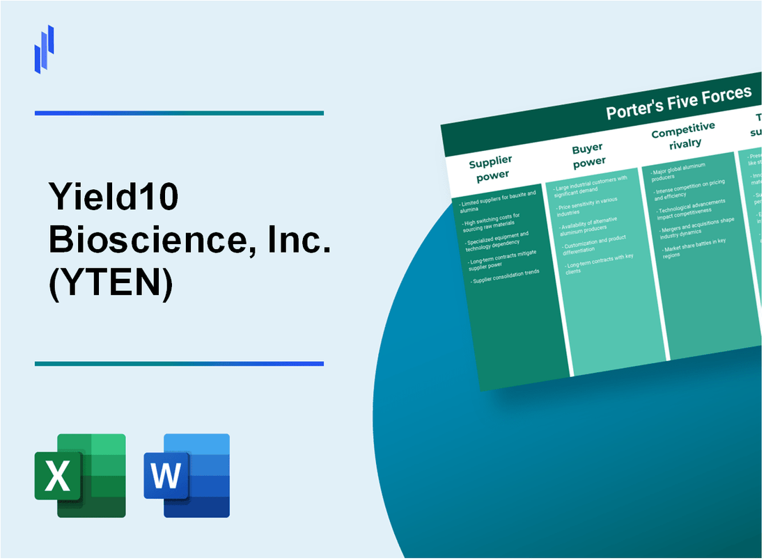 What are the Porter’s Five Forces of Yield10 Bioscience, Inc. (YTEN)?