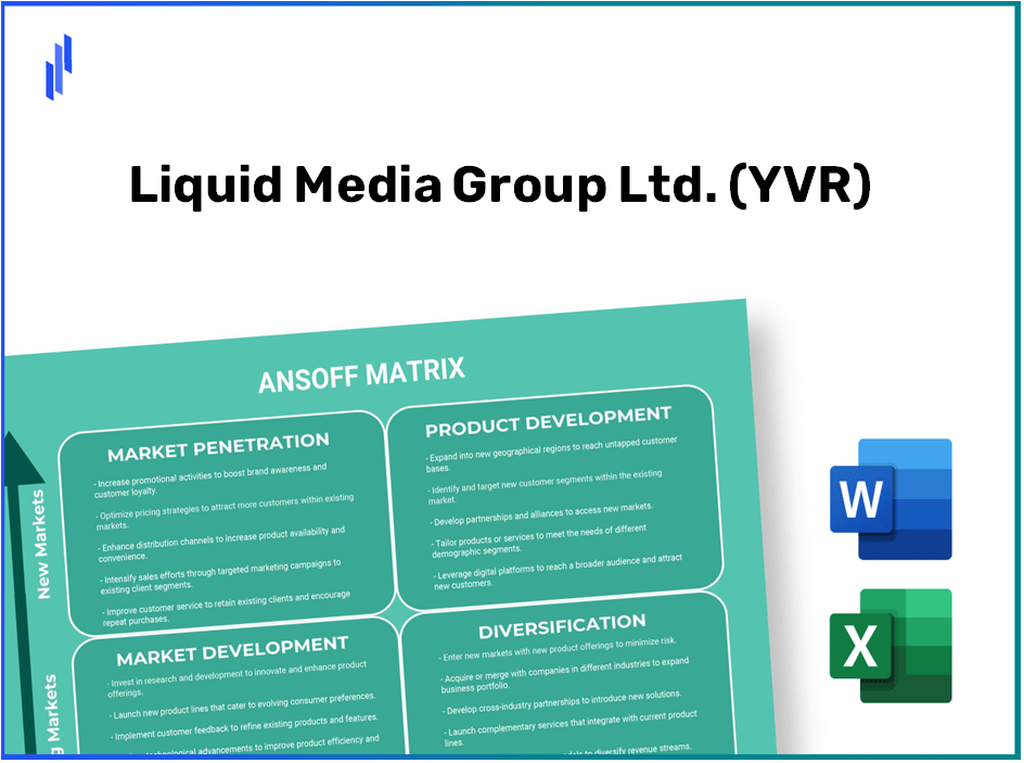 Liquid Media Group Ltd. (YVR)Ansoff Matrix