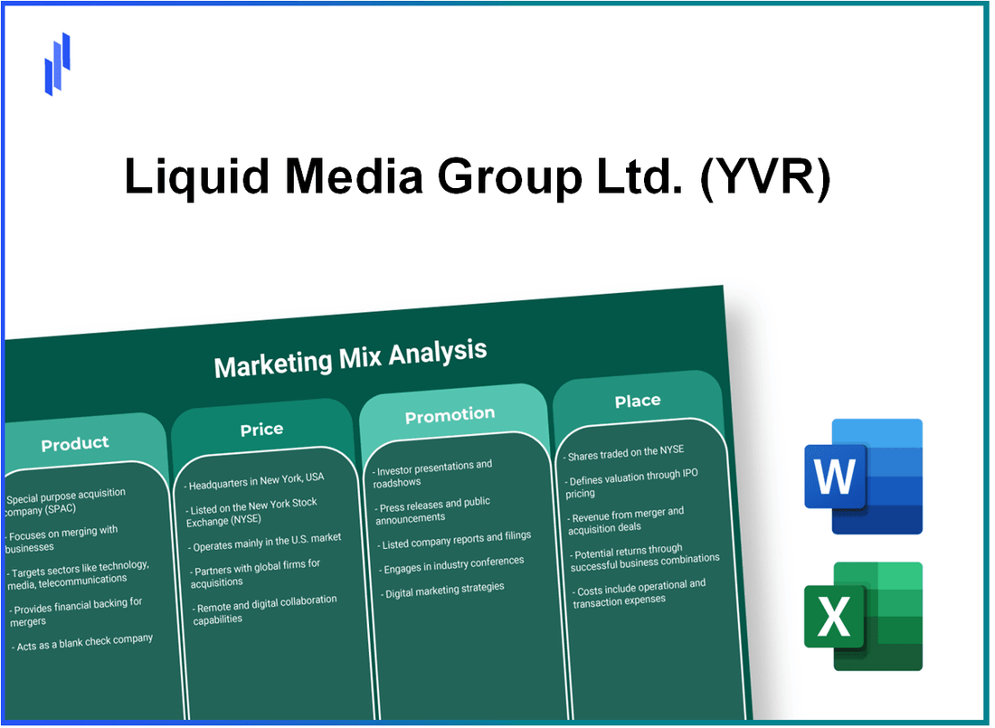 Marketing Mix Analysis of Liquid Media Group Ltd. (YVR)