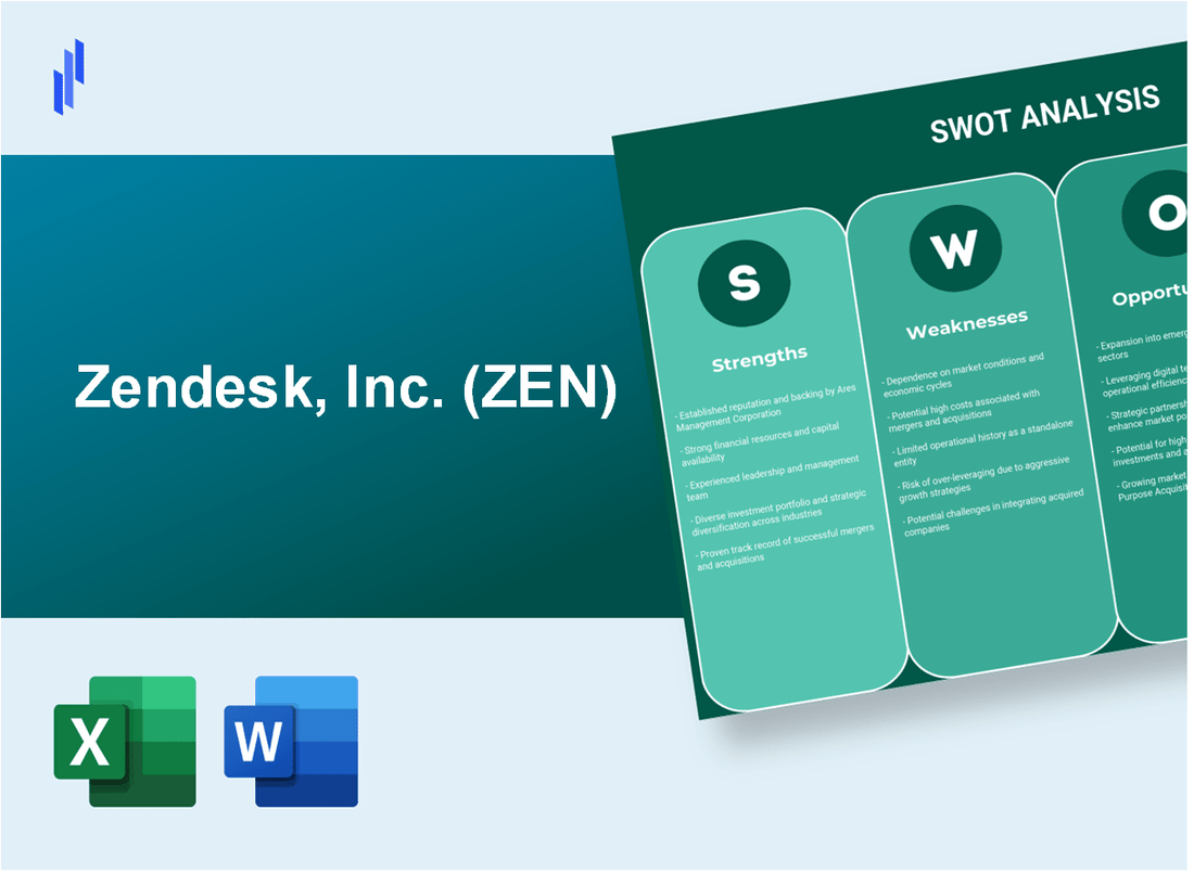 Zendesk, Inc. (ZEN) SWOT Analysis