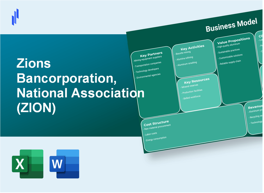 Zions Bancorporation, National Association (ZION): Business Model Canvas