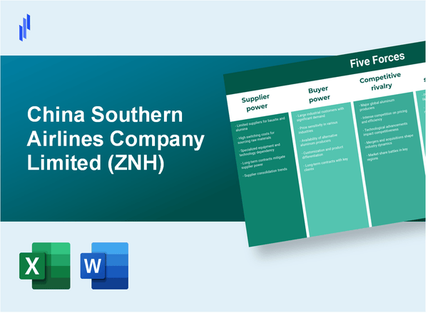 What are the Porter’s Five Forces of China Southern Airlines Company Limited (ZNH)?