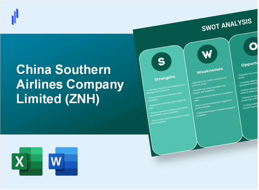 China Southern Airlines Company Limited (ZNH) SWOT Analysis