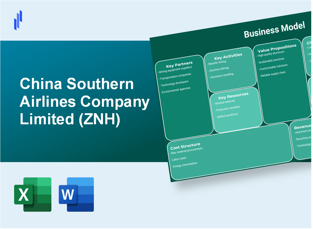 China Southern Airlines Company Limited (ZNH): Business Model Canvas