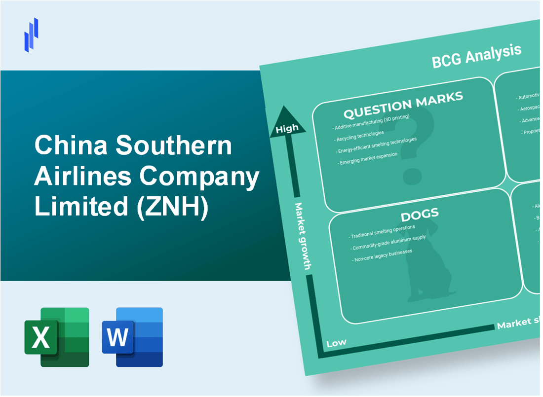 China Southern Airlines Company Limited (ZNH) BCG Matrix Analysis