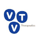 vTv Therapeutics Inc. (VTVT), Discounted Cash Flow Valuation