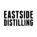 Eastside Distilling, Inc. (EAST), Discounted Cash Flow Valuation
