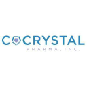 Cocrystal Pharma, Inc. (COCP), Discounted Cash Flow Valuation