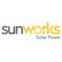 Sunworks, Inc. (SUNW), Discounted Cash Flow Valuation