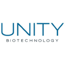 Unity Biotechnology, Inc. (UBX), Discounted Cash Flow Valuation