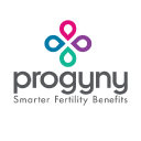 Progyny, Inc. (PGNY), Discounted Cash Flow Valuation