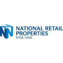 National Retail Properties, Inc. (NNN), Discounted Cash Flow Valuation