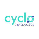Cyclo Therapeutics, Inc. (CYTH), Discounted Cash Flow Valuation