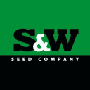 S&W Seed Company (SANW), Discounted Cash Flow Valuation