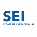 Strategic Education, Inc. (STRA), Discounted Cash Flow Valuation