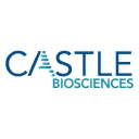 Castle Biosciences, Inc. (CSTL), Discounted Cash Flow Valuation