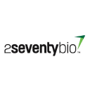 2seventy bio, Inc. (TSVT), Discounted Cash Flow Valuation