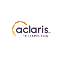 Aclaris Therapeutics, Inc. (ACRS), Discounted Cash Flow Valuation