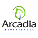 Arcadia Biosciences, Inc. (RKDA), Discounted Cash Flow Valuation
