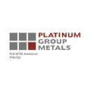 Platinum Group Metals Ltd. (PLG), Discounted Cash Flow Valuation