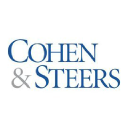 Cohen & Steers, Inc. (CNS), Discounted Cash Flow Valuation