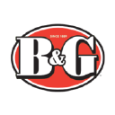 B&G Foods, Inc. (BGS), Discounted Cash Flow Valuation