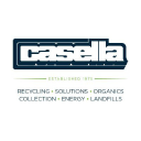 Casella Waste Systems, Inc. (CWST), Discounted Cash Flow Valuation