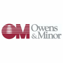 Owens & Minor, Inc. (OMI), Discounted Cash Flow Valuation