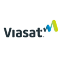Viasat, Inc. (VSAT), Discounted Cash Flow Valuation