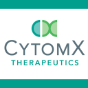 CytomX Therapeutics, Inc. (CTMX), Discounted Cash Flow Valuation