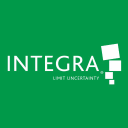 Integra LifeSciences Holdings Corporation (IART), Discounted Cash Flow Valuation