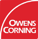 Owens Corning (OC), Discounted Cash Flow Valuation