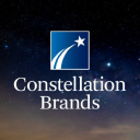 Constellation Brands, Inc. (STZ), Discounted Cash Flow Valuation
