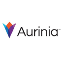 Aurinia Pharmaceuticals Inc. (AUPH), Discounted Cash Flow Valuation