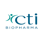 CTI BioPharma Corp. (CTIC), Discounted Cash Flow Valuation