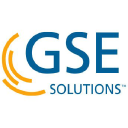 GSE Systems, Inc. (GVP), Discounted Cash Flow Valuation