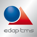 EDAP TMS S.A. (EDAP), Discounted Cash Flow Valuation