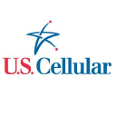 United States Cellular Corporation (USM), Discounted Cash Flow Valuation