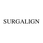 Surgalign Holdings, Inc. (SRGA), Discounted Cash Flow Valuation